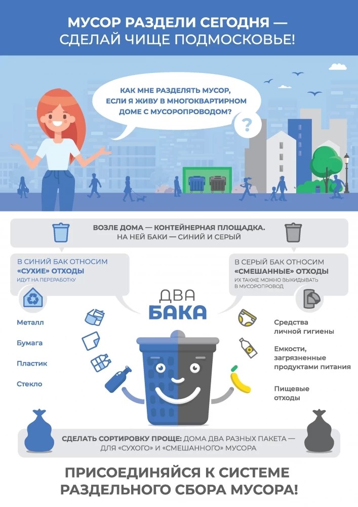 Что делать со старым диваном?